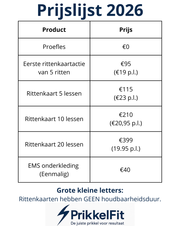 prijslijst_prikkelfit